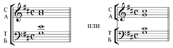 Переложение четырехголосных смешанных хоров для двухголосных однородных