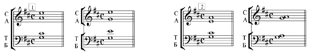 Переложение четырехголосных смешанных хоров для двухголосных однородных